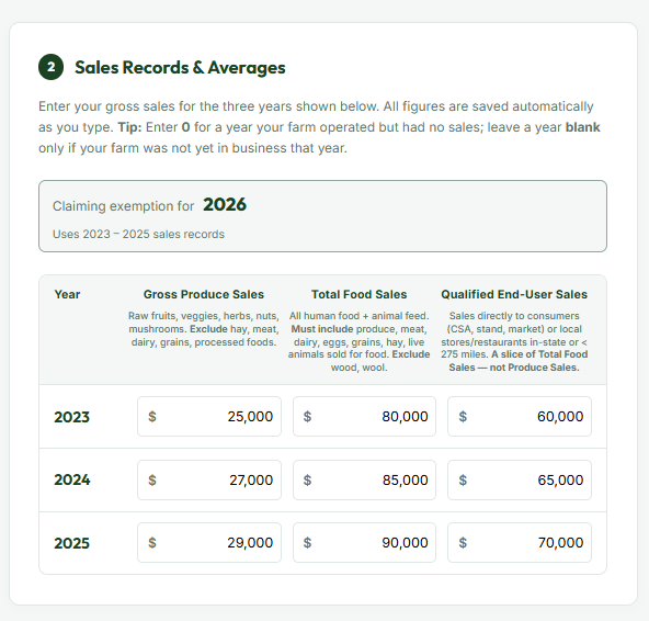 The Sales Records & Averages card with three years of entries and column-by-column guidance on what each sales figure should include.