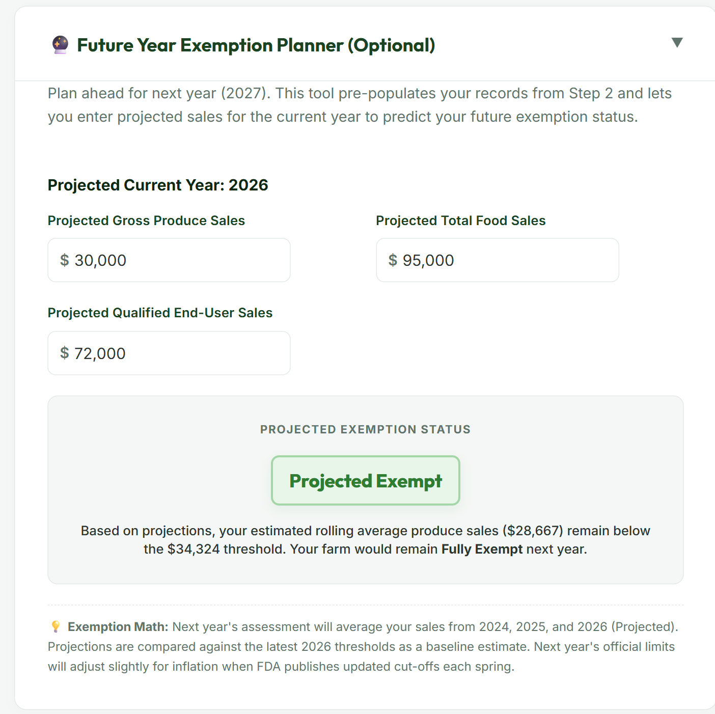 The Future Year Exemption Planner with projected sales entered and a Projected Exempt result.