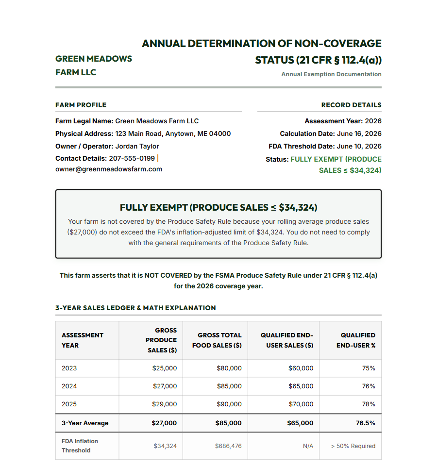 The exemption document preview showing the formal letter with farm profile, status banner, and sales ledger.